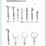 Dental Tofflemire Retainer Matrix Band