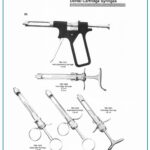 Cartridge Aspirated Intraligmentary Syringe