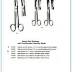 Heavy Duty Scissors – Surgical & Utility