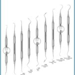 Scalers and Universal Curettes