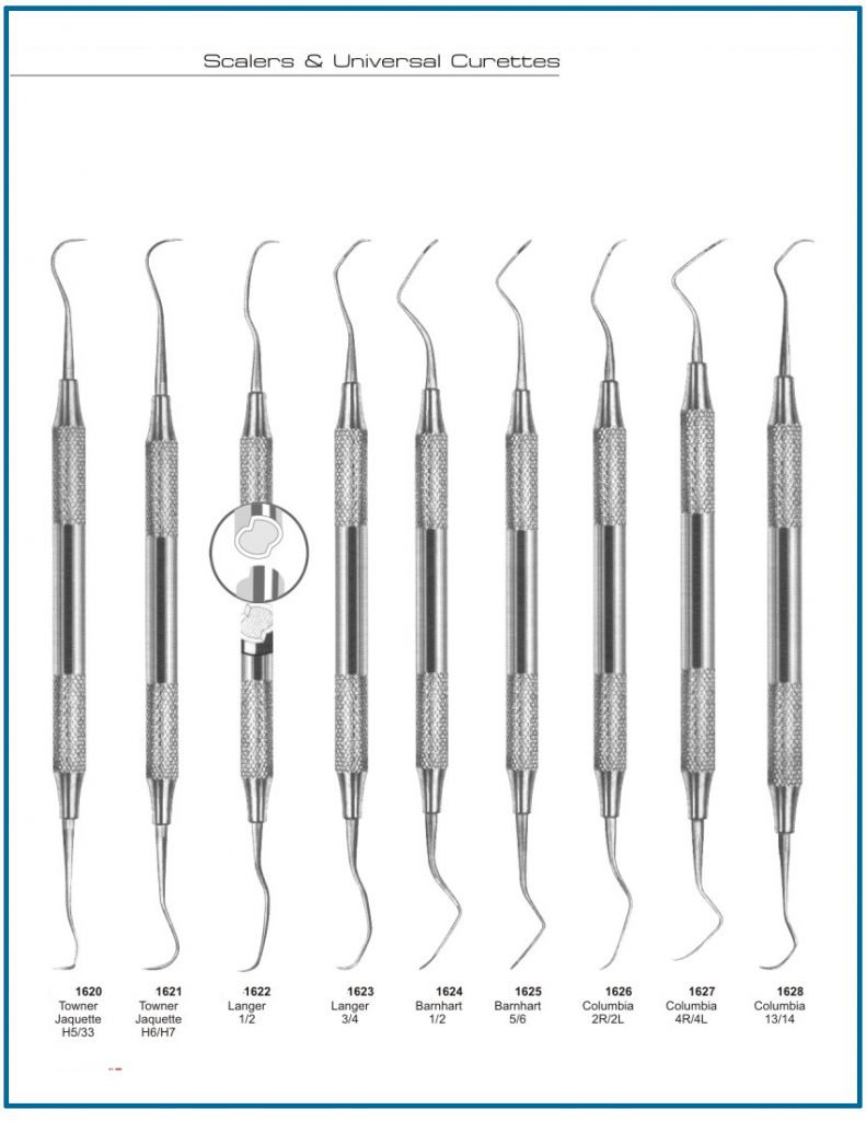 Towner langer Barnhart columbia scalers Hamsan Surgical , Worldwide