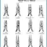 Arch Forming Plier, Light Wire Plier, and Loop Closing Plier