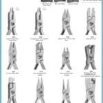 Loop Forming Round Nose Pliers