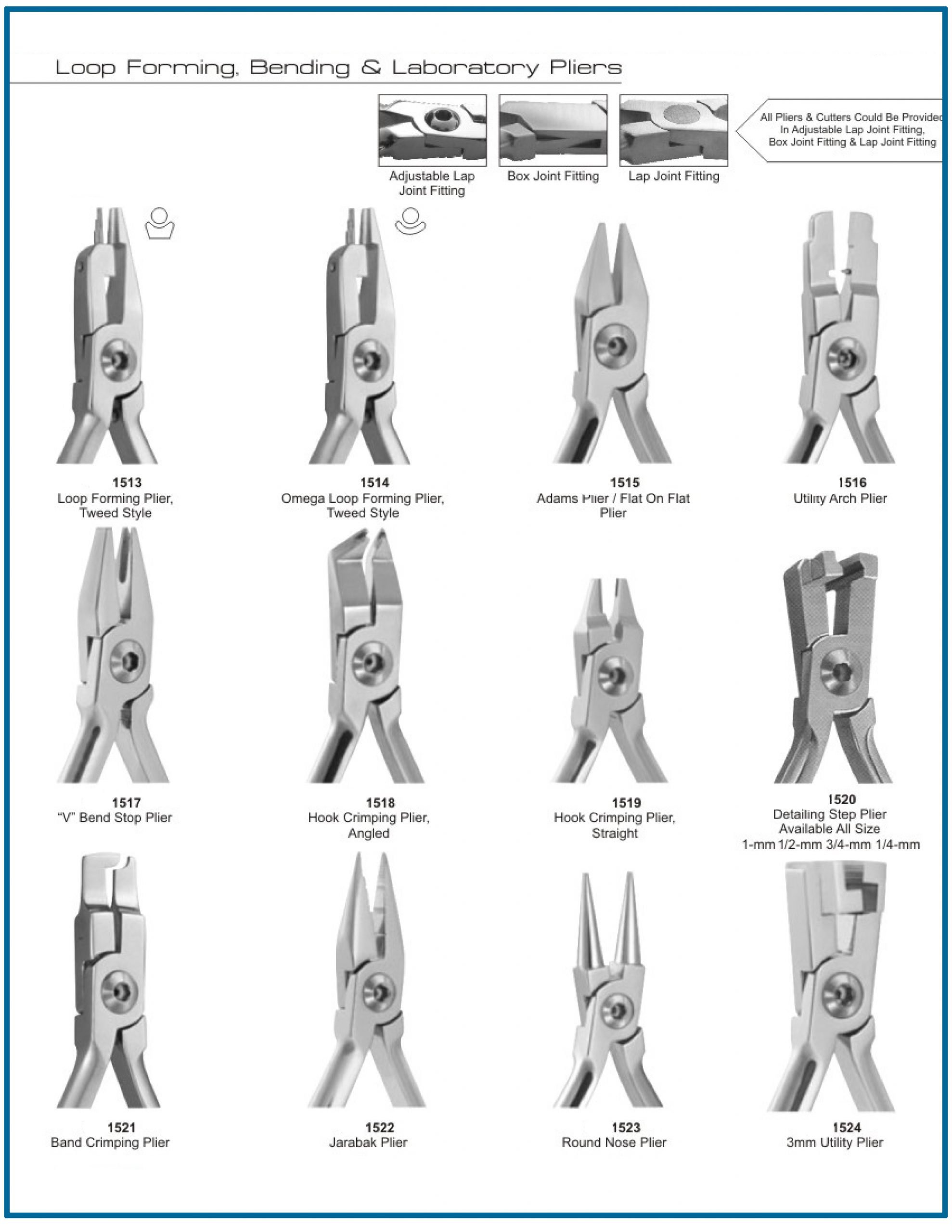 Types Of Pliers | museosdelima.com