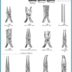 Utility How Torquing Plier