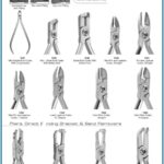 Posterior Band Removing Plier