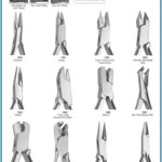 Schwarz Tweed Aderer Plier