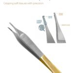Adson Tissue Forceps 1x2 TC
