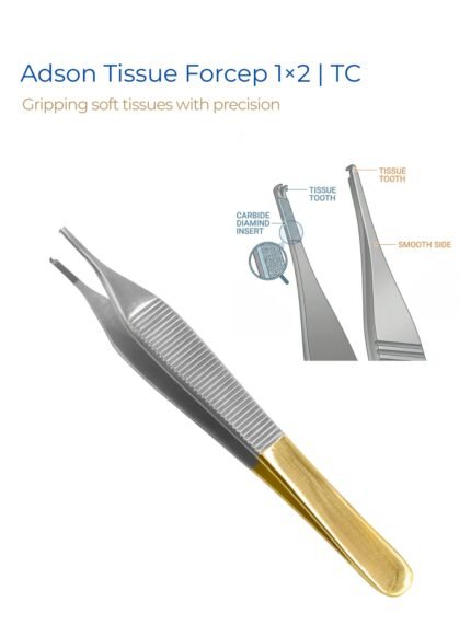 Adson Tissue Forceps 1x2 TC