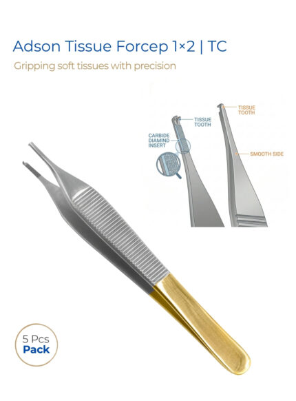 Adson Tissue Forceps 1x2 TC