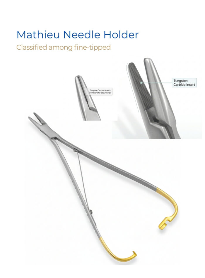 Mathieu Needle Holder Tungsten Carbide