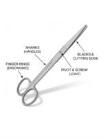 Operating Scissors Sharp Blunt